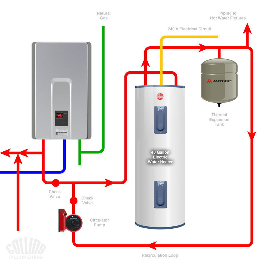 ... Wiring Diagram besides Honeywell Thermostat Wiring Diagram moreover